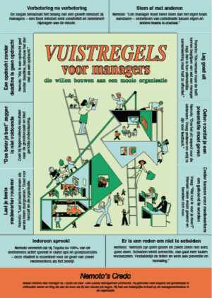 A3 Poster: Vuistregels voor managers